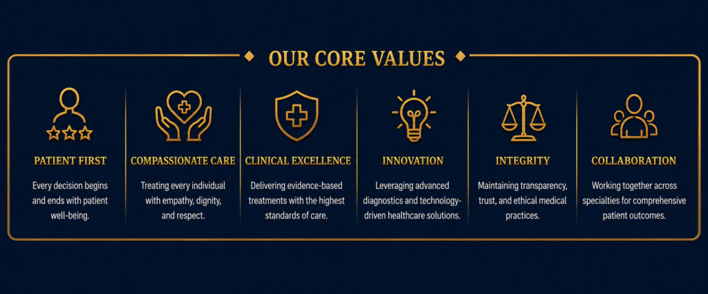N'AURA Medcare